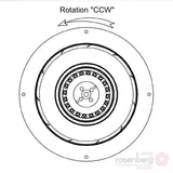 ECOFIT Backward-curved AC Fan, 2RREu15 180x35R (Model C45-A4).
