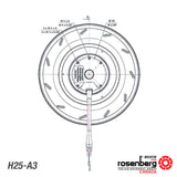 ECOFIT Backward-curved AC Fan, 2RREuB3 180x35R (Model H25-A3)