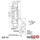 ECOFIT Backward-curved AC Fan, 2RREuB3 180x35R (Model H25-A3)