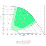 Rosenberg Plug Gen3 EC /ECM fan. GKHR 355-CIB.112.6FF IE Gen3 (Model N86-35814)