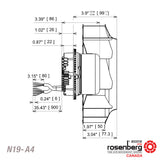 ECOFIT Backward-curved centrifugal EC (ECM) fan (N19-A4 / RREuG9 225x50R)