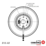 OEM Backward curved centrifugal AC fan (B16-A8/2RREu15 192x40R (115V)