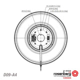 ECOFIT Backward curved centrifugal AC fan (D09-A4 / 2RREu15 192x40R (115V)