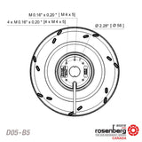 Backward curved centrifugal AC fan (D05-B5 / 2RREu25 220x45R (115V)