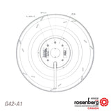 Backward curved centrifugal AC fan (G42-A1/2RREu15 220x45R)