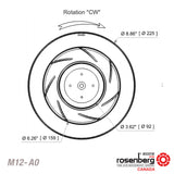 ECOFIT Backward curved centrifugal EC (ECM) fan (M12-A0 / RREuG9 225x63R) 