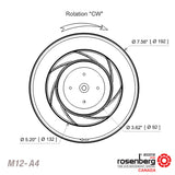 ECOFIT Backward-curved centrifugal EC (ECM) fan (M12-A4 / RREuG9 192x40R) 